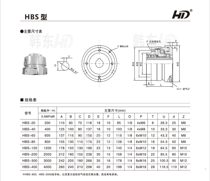 HBS內(nèi)齒式離合器型號(hào)參數(shù)