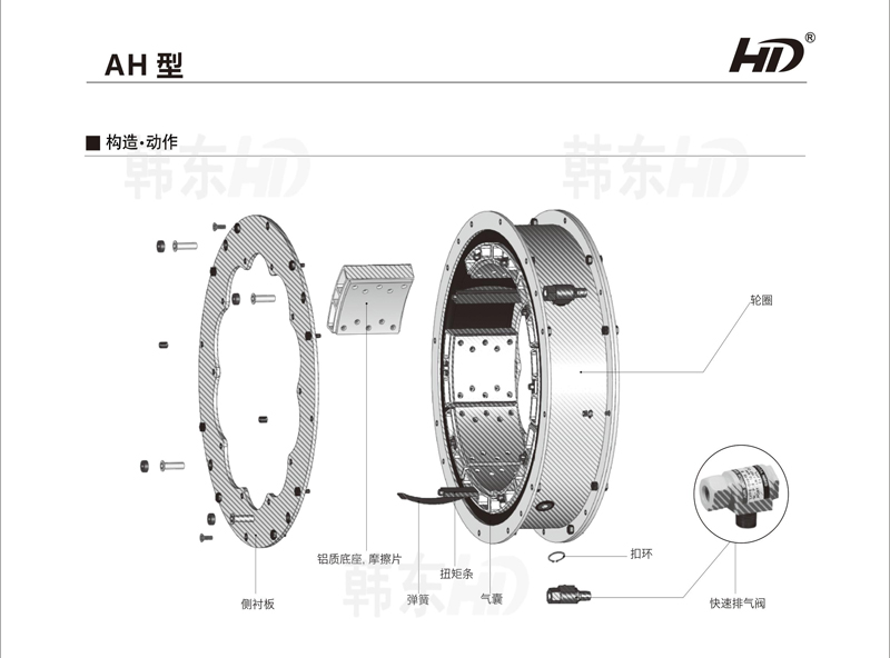 AH磨礦機(jī)氣胎離合器結(jié)構(gòu)