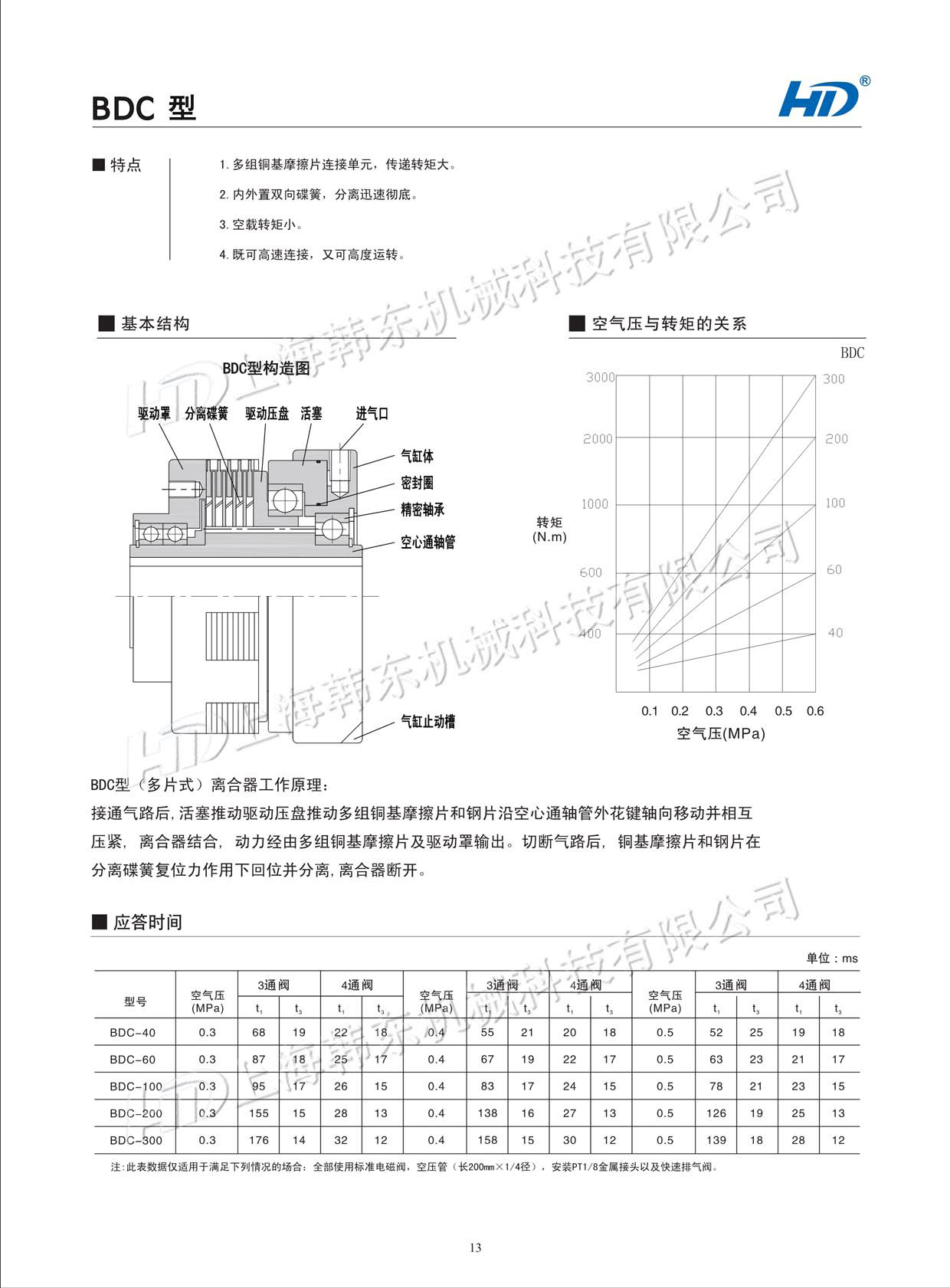 多片式氣動(dòng)離合器BDC