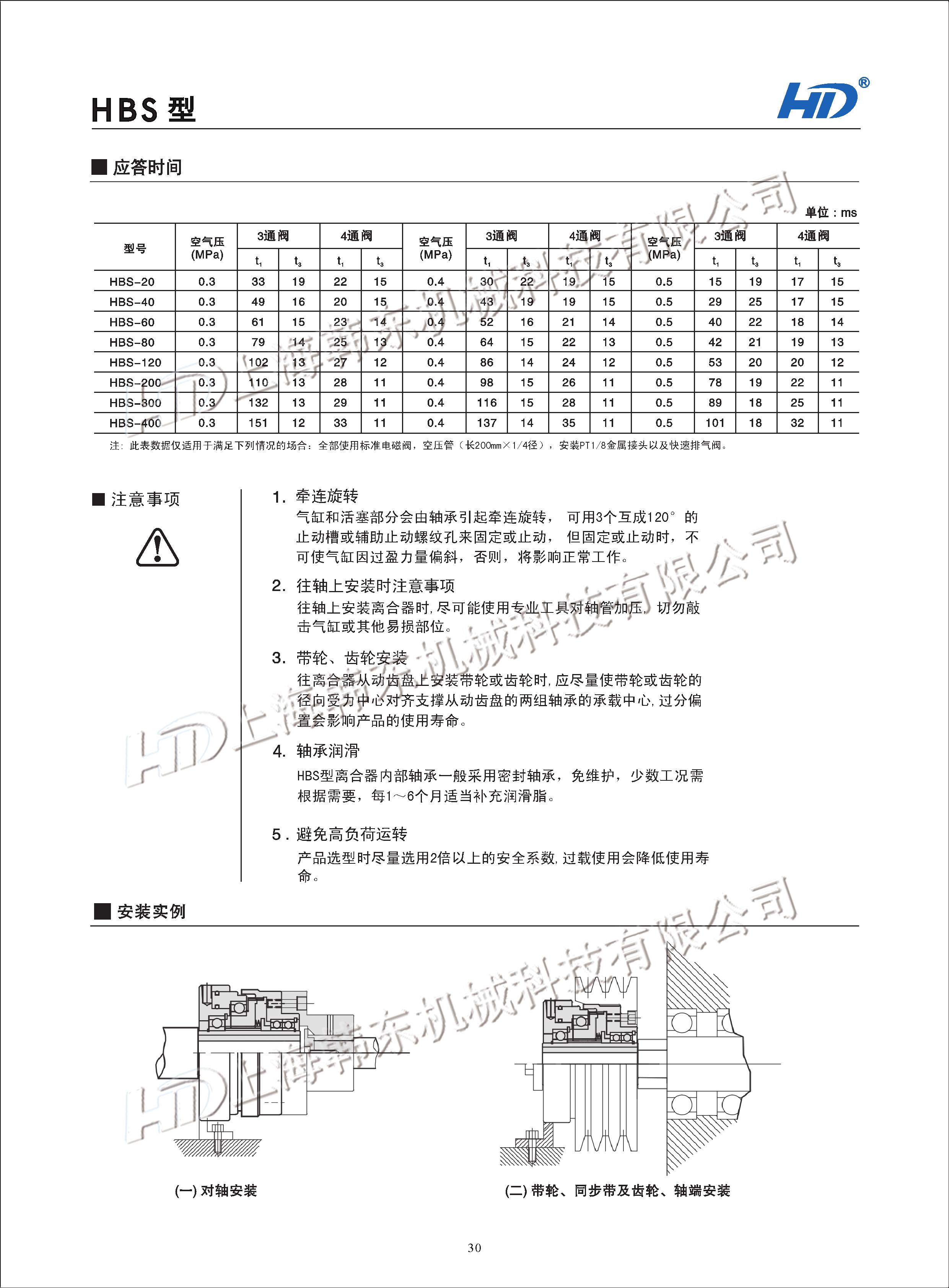 內(nèi)齒式氣動(dòng)離合器