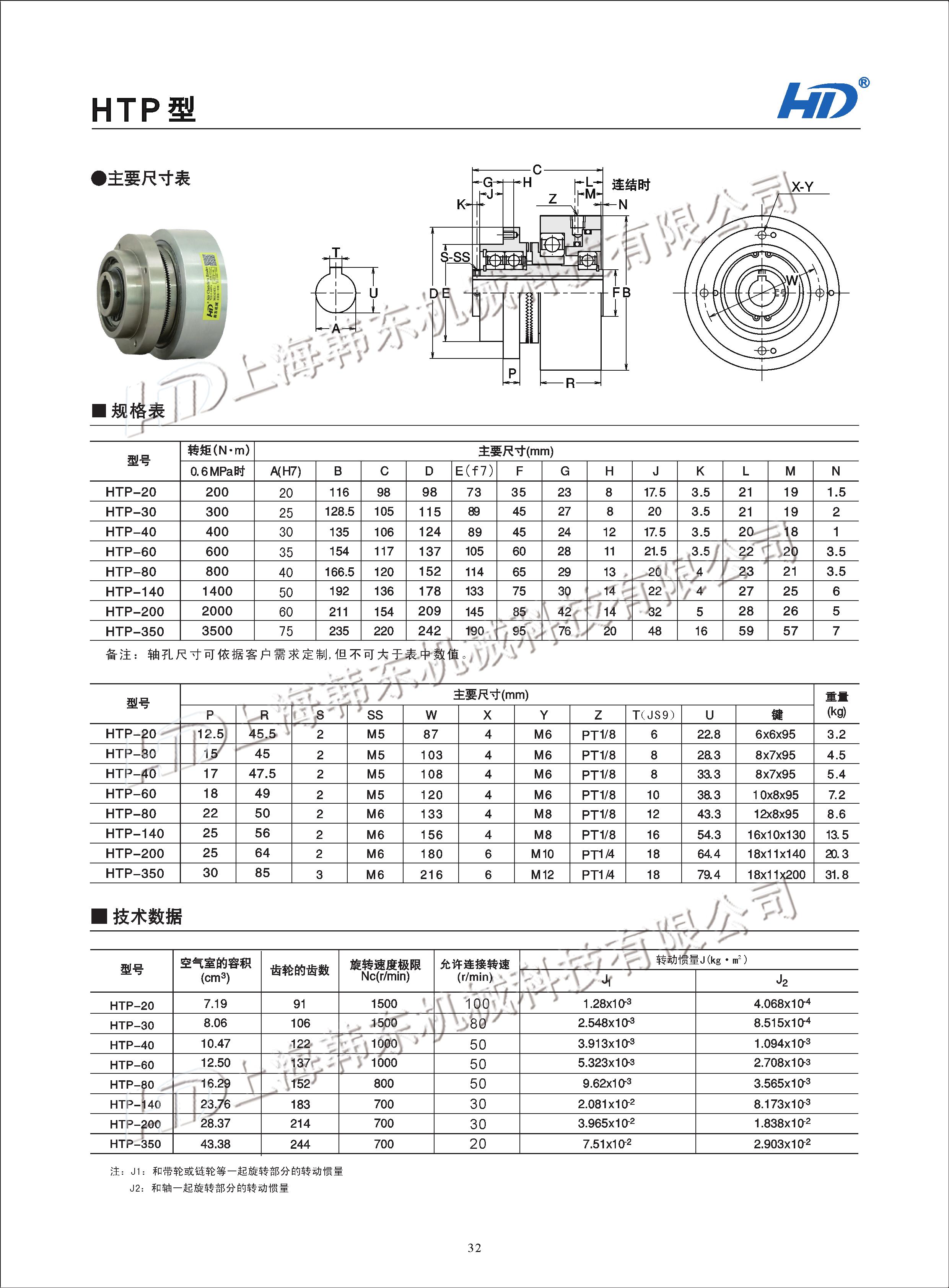 氣動(dòng)離合器