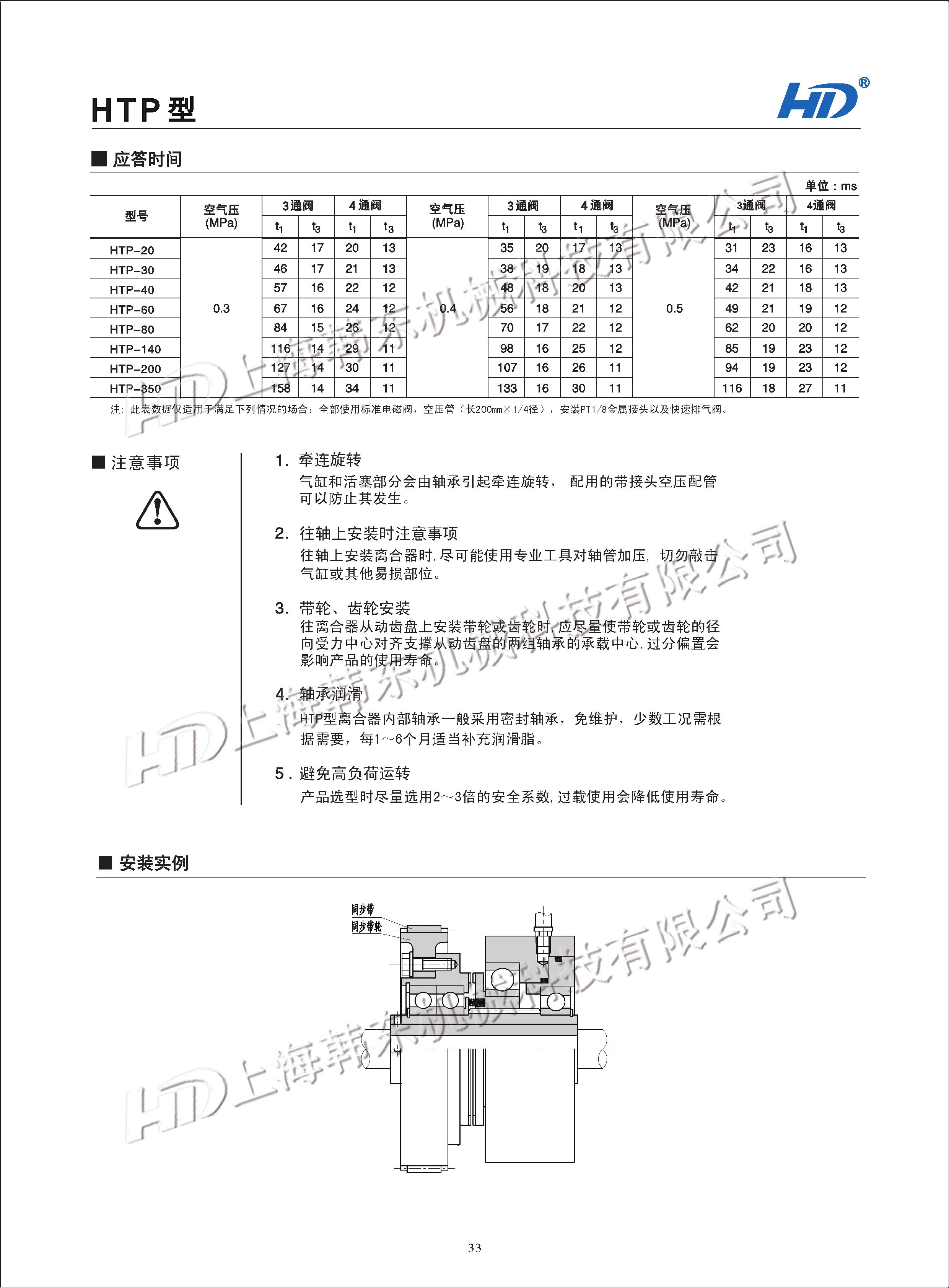 氣動(dòng)齒式離合器