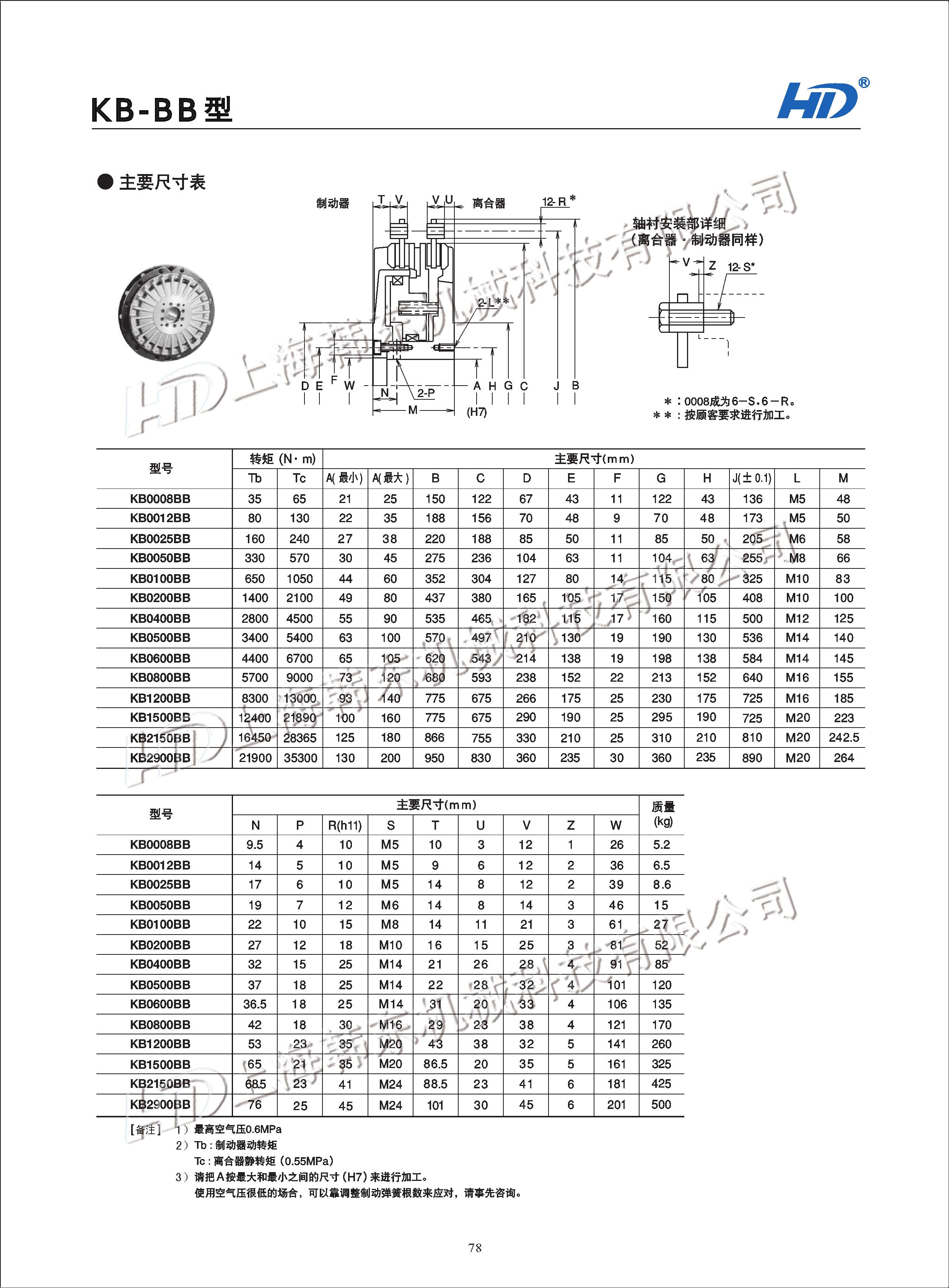 沖床氣動(dòng)離合器型號(hào)參數(shù) 沖床氣動(dòng)離合器