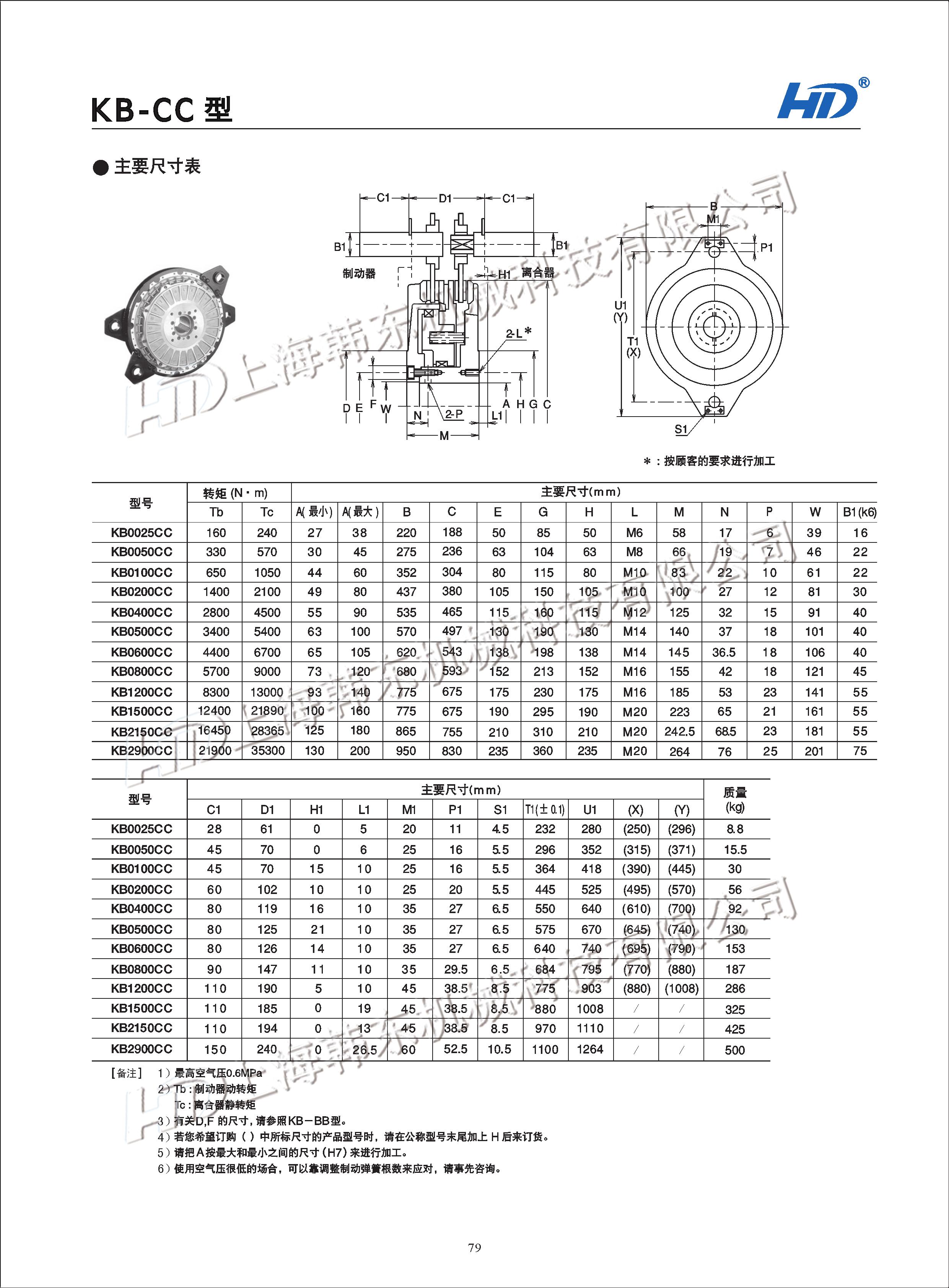 可替換OMPI氣動(dòng)離合器 氣動(dòng)離合器