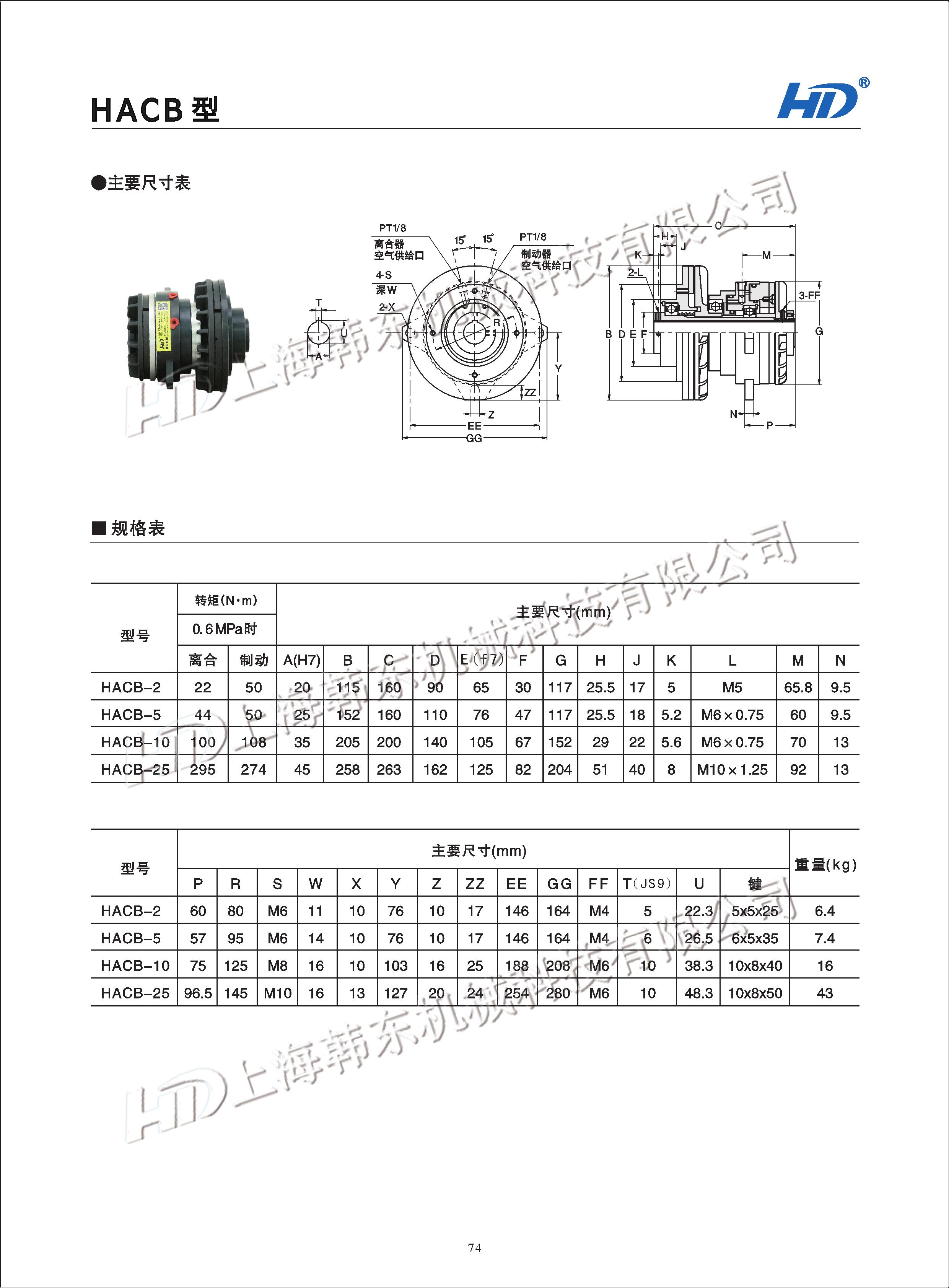 HACB氣動(dòng)離合器制動(dòng)器
