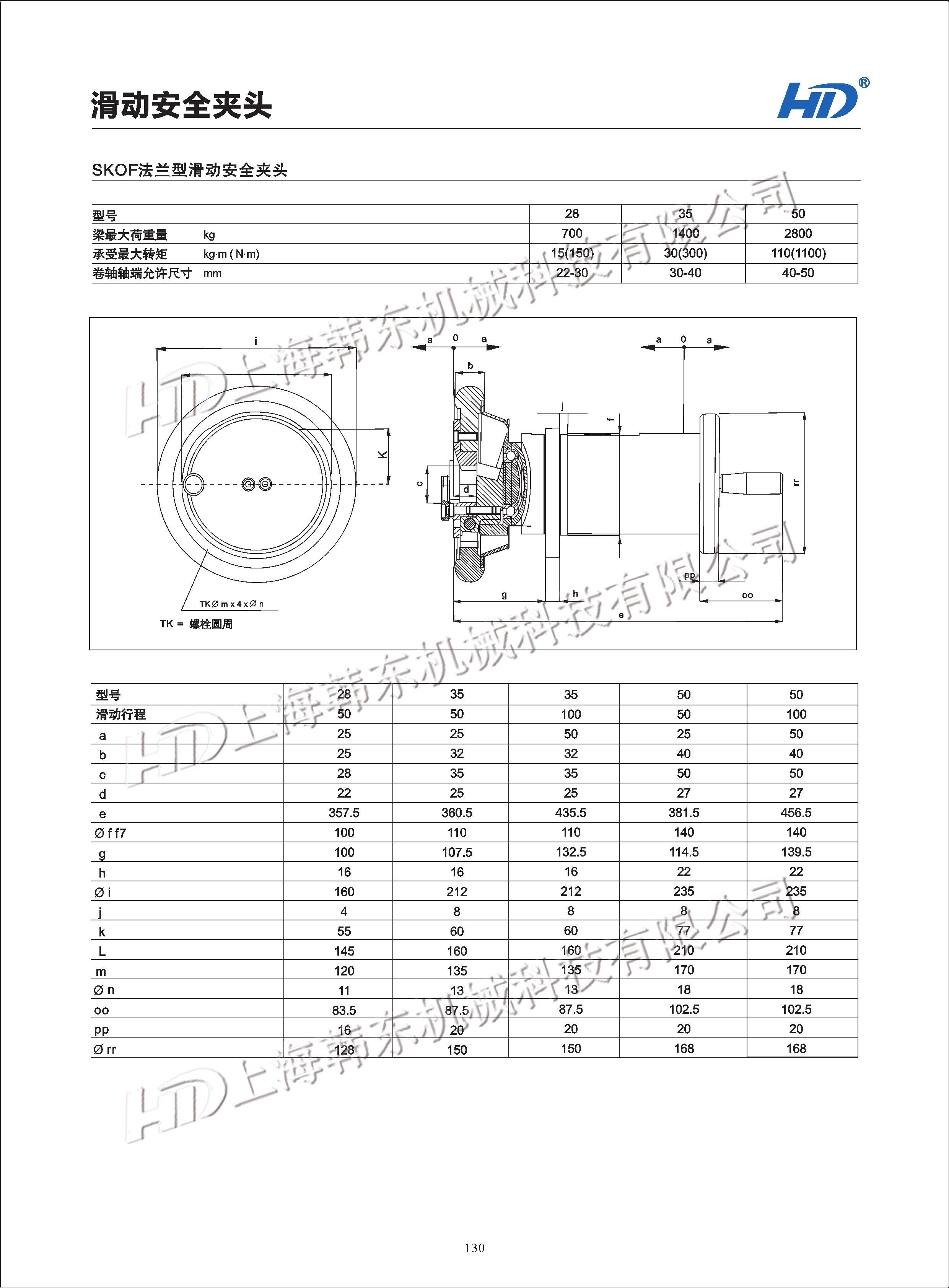 法蘭型滑動(dòng)安全夾頭
