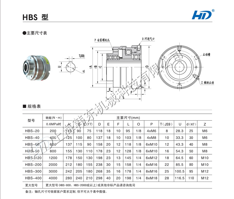 HBS內(nèi)外齒式離合器型號尺寸表 HBS齒式離合器