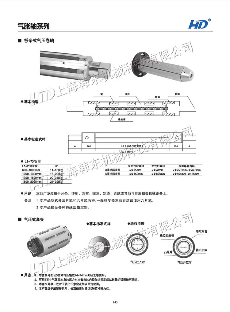 板條式氣脹軸圖紙參數(shù)：
